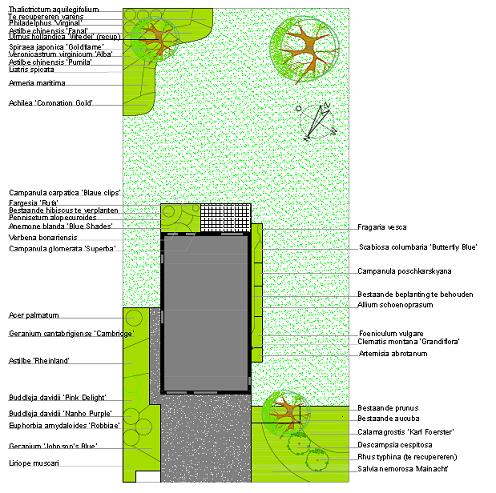 Tuinontwerp Gent