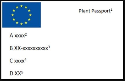 Plantenpaspoort Plantenpaspoort